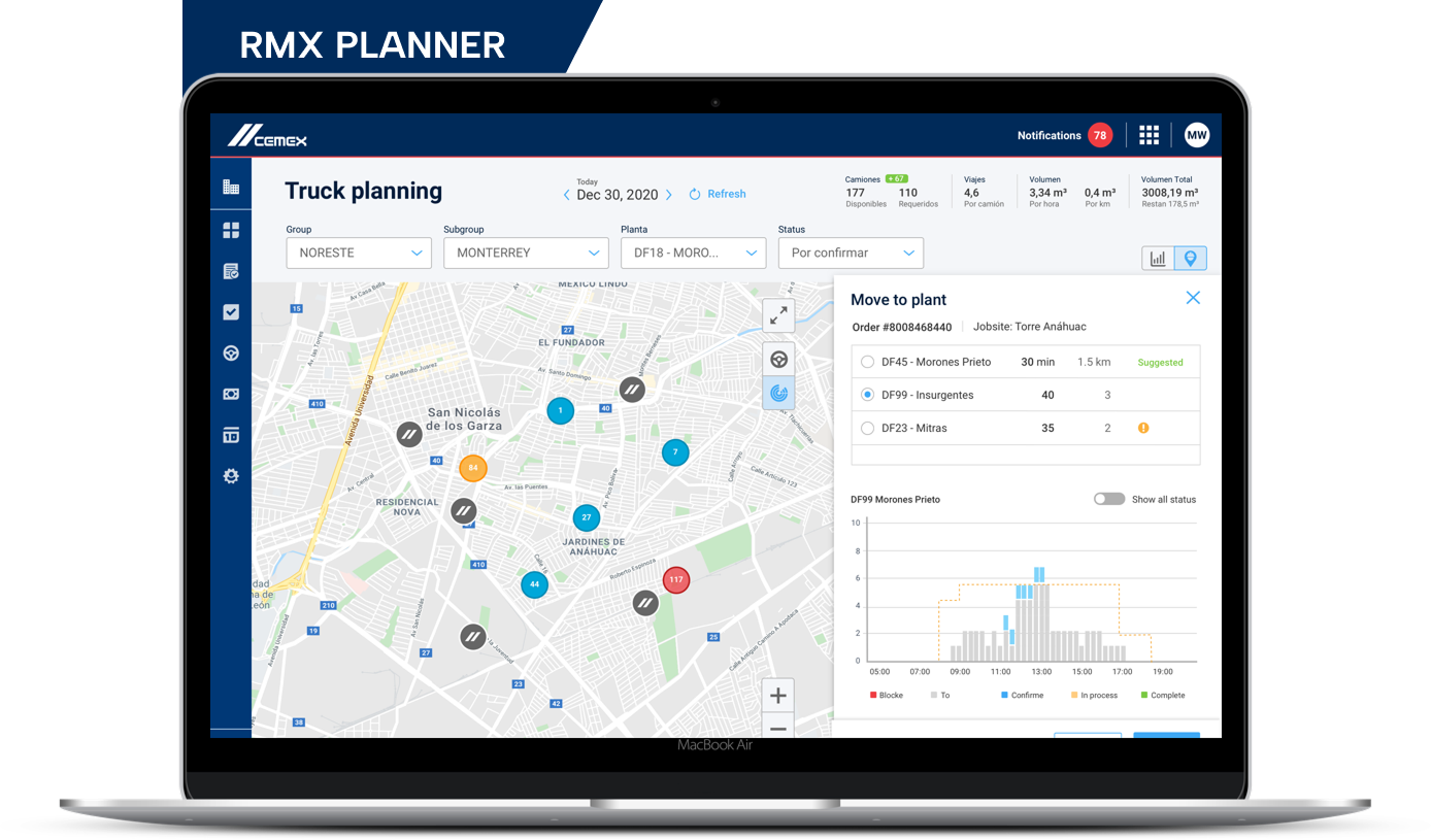 cemex rmx planner project