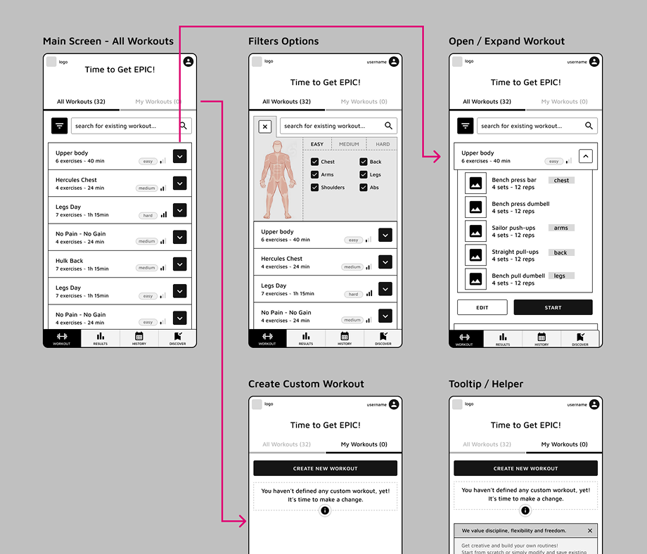 powerfit workout flow wireframes: main screen, filters, expanded workout, custom workout and tooltip
